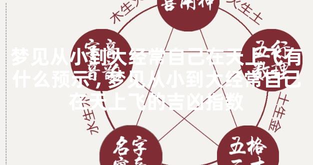 梦见从小到大经常自己在天上飞有什么预示,梦见从小到大经常自己在天上飞的吉凶指数